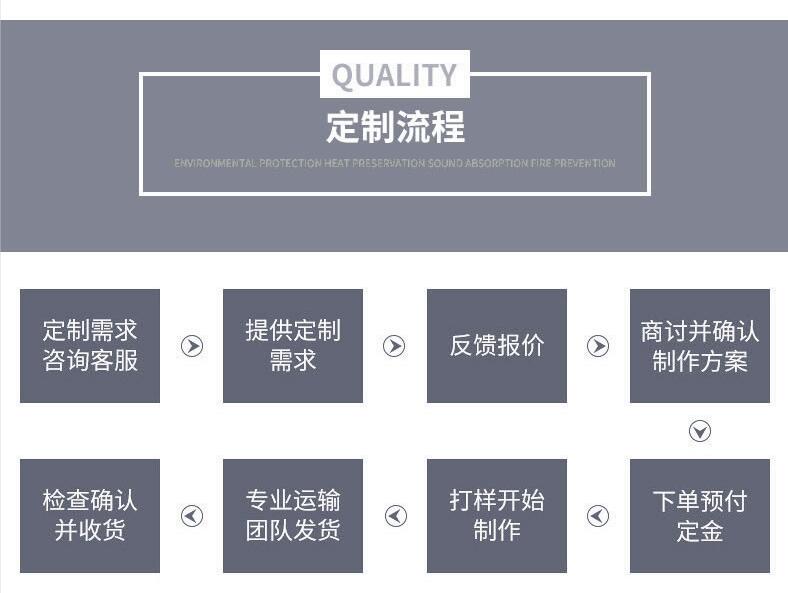 <a href=http://www.szyuhe.cn/e/tags/?tagname=%E5%8F%AF%E6%8B%86%E5%8D%B8%E4%BF%9D%E6%B8%A9%E8%A1%A3 target=_blank class=infotextkey><a href=http://www.szyuhe.cn/e/tags/?tagname=%E5%8F%AF%E6%8B%86%E5%8D%B8%E4%BF%9D%E6%B8%A9%E8%A1%A3 target=_blank class=infotextkey>可拆卸<a href=http://www.szyuhe.cn/e/tags/?tagname=%E4%BF%9D%E6%B8%A9%E8%A1%A3 target=_blank class=infotextkey>保溫衣</a></a></a>