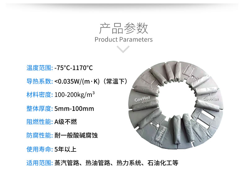 <a href=http://www.szyuhe.cn/e/tags/?tagname=%E7%A1%AB%E5%8C%96%E6%9C%BA%E4%BF%9D%E6%B8%A9 target=_blank class=infotextkey>硫化機保溫</a>衣