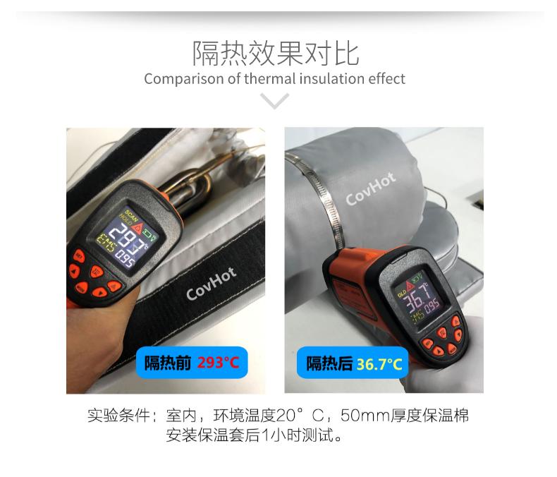 加熱模具<a href=http://www.szyuhe.cn/e/tags/?tagname=%E4%BF%9D%E6%B8%A9%E5%A5%97 target=_blank class=infotextkey>保溫套</a>,模具隔熱